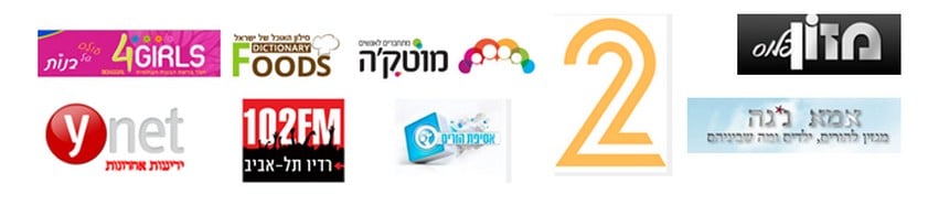 דעת הגוף בתקשורת
